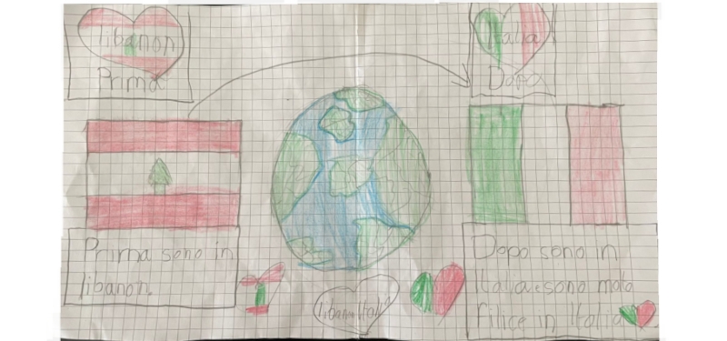 Giornata mondiale del Rifugiato 2025: storie di accoglienza, partecipazione e ...